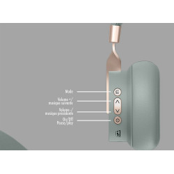 Casque Bluetooth V5.0 mains libres avec bandeau sans fil - Vert kaki