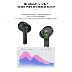 Ecouteurs sans fil Bluetooth 5.0 Hi - Fi stereo avec fonction...