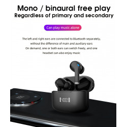 Ecouteurs sans fil Bluetooth 5.0 Hi - Fi stereo avec fonction...