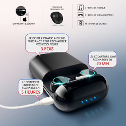 Ecouteur Bluetooth 5.0 sans fil avec microphone integre - Noir