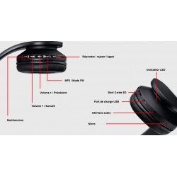 Casque radio FM stereo Bluetooth etanche avec supression des...