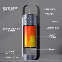 Lampe LED portablesdexterieur speaker Bluetooth avec 2 haut ...