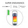 Lampe LED portablesdexterieur speaker Bluetooth avec 2 haut ...