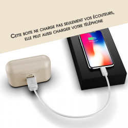 Ecouteurs binaural Bluetooth 5.0 sans fil etanches avec microphone...